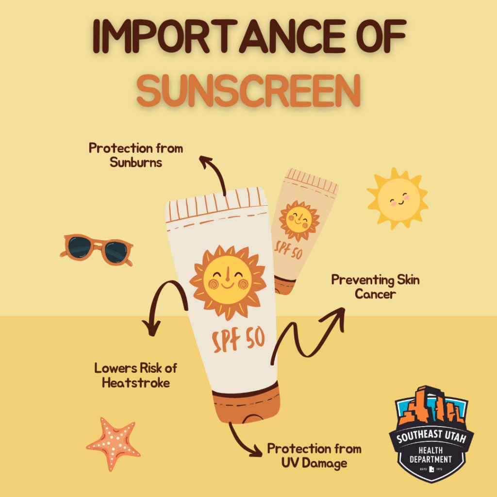 How to Apply Sunscreen Correctly: 7 Easy Steps